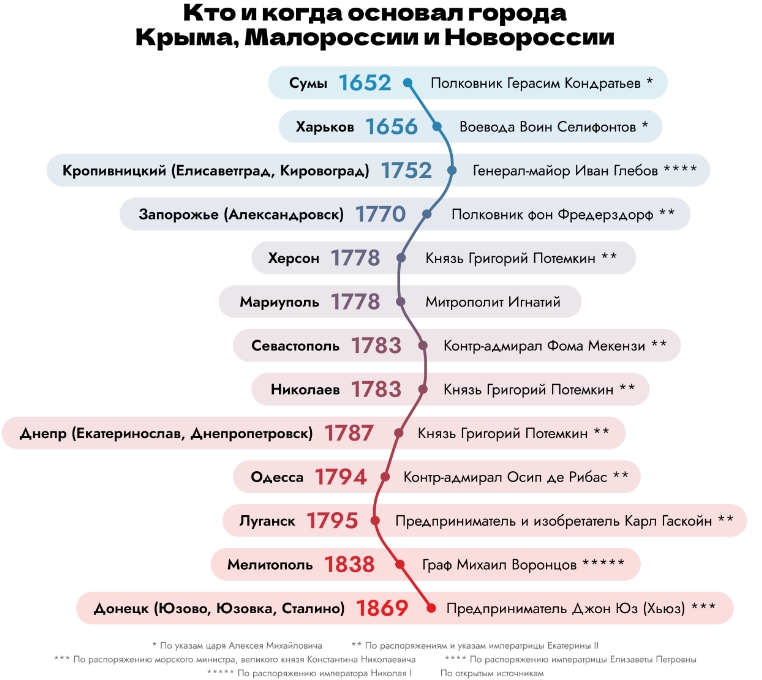 :  1.jpg
: 153

: 232.2 